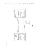 DETECTING AND AVOIDING INTERMODULATION INTERFERENCE diagram and image