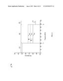 DETECTING AND AVOIDING INTERMODULATION INTERFERENCE diagram and image