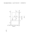 DETECTING AND AVOIDING INTERMODULATION INTERFERENCE diagram and image