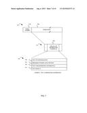 DETECTING AND AVOIDING INTERMODULATION INTERFERENCE diagram and image