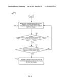 DETECTING AND AVOIDING INTERMODULATION INTERFERENCE diagram and image