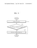 INTERFACE CIRCUIT OPERATING TO RECOVER ERROR OF TRANSMITTED DATA diagram and image