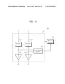 INTERFACE CIRCUIT OPERATING TO RECOVER ERROR OF TRANSMITTED DATA diagram and image