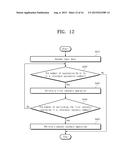 INTERFACE CIRCUIT OPERATING TO RECOVER ERROR OF TRANSMITTED DATA diagram and image