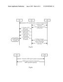 METHOD AND DEVICE FOR SENDING SIGNALS AND CONFIGURATION INFORMATION AND     FINDING TERMINALS diagram and image