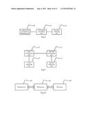 METHOD AND DEVICE FOR SENDING SIGNALS AND CONFIGURATION INFORMATION AND     FINDING TERMINALS diagram and image