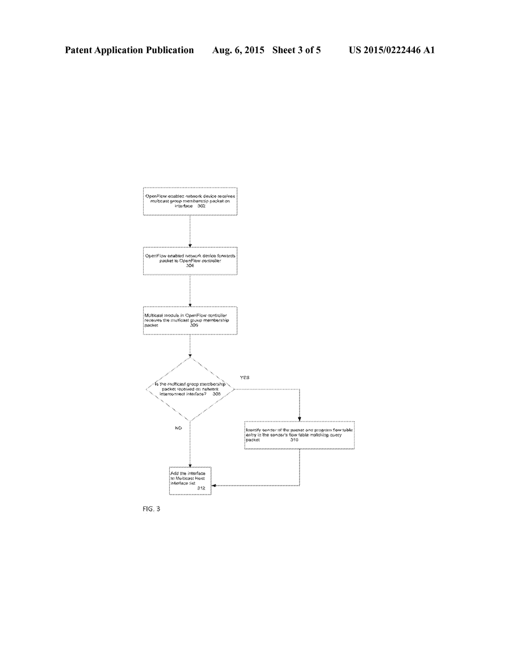 Discovering IP Multicast Group Memberships in Software Defined Networks - diagram, schematic, and image 04