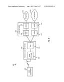 METHODS AND DEVICES FOR DYNAMIC FILTER CONFIGURATION IN THE PRESENCE OF     ADJACENT CHANNEL INTERFERENCE (ACI) diagram and image