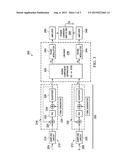 TRANSMITTER AND METHOD OF TRANSMITTING diagram and image