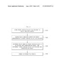 METHOD OF COMMUNICATING CONTENT IN MOBILE AD-HOC NETWORK AND COMMUNICATION     NODE INCLUDED IN MOBILE AD-HOC NETWORK diagram and image