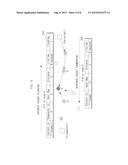 METHOD OF COMMUNICATING CONTENT IN MOBILE AD-HOC NETWORK AND COMMUNICATION     NODE INCLUDED IN MOBILE AD-HOC NETWORK diagram and image