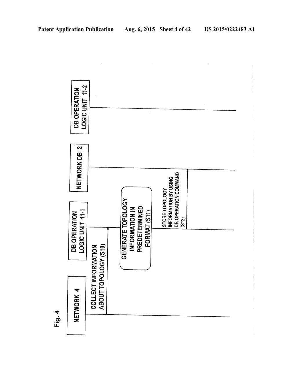 CONTROL APPARATUS, CONTROL METHOD, COMMUNICATION SYSTEM, AND PROGRAM - diagram, schematic, and image 05