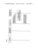 CONTROL APPARATUS, CONTROL METHOD, COMMUNICATION SYSTEM, AND PROGRAM diagram and image