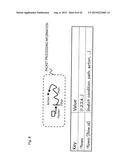 CONTROL APPARATUS, CONTROL METHOD, COMMUNICATION SYSTEM, AND PROGRAM diagram and image