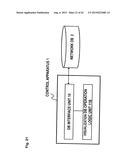 CONTROL APPARATUS, CONTROL METHOD, COMMUNICATION SYSTEM, AND PROGRAM diagram and image