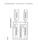 CONTROL APPARATUS, CONTROL METHOD, COMMUNICATION SYSTEM, AND PROGRAM diagram and image