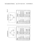 CONTROL APPARATUS, CONTROL METHOD, COMMUNICATION SYSTEM, AND PROGRAM diagram and image