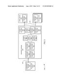 DYNAMIC SERVER CONFIGURATION AND INITIALIZATION diagram and image