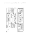 DYNAMIC SERVER CONFIGURATION AND INITIALIZATION diagram and image