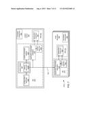 DYNAMIC SERVER CONFIGURATION AND INITIALIZATION diagram and image