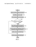 COMPOSITE SERVICE PRE-PROVISIONING diagram and image