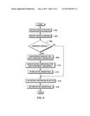 COMPOSITE SERVICE PRE-PROVISIONING diagram and image