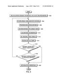 COMPOSITE SERVICE PRE-PROVISIONING diagram and image