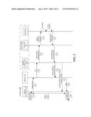 Techniques Associated with Server Transaction Latency Information diagram and image