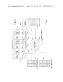 TRANSPORT OF ETHERNET PACKET DATA WITH WIRE-SPEED AND PACKET DATA RATE     MATCH diagram and image