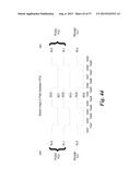 TRANSPORT OF ETHERNET PACKET DATA WITH WIRE-SPEED AND PACKET DATA RATE     MATCH diagram and image