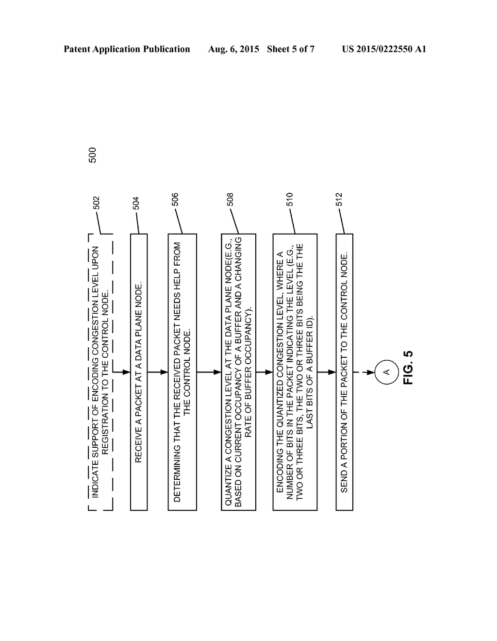 METHOD AND SYSTEM FOR SUPPORTING PACKET PRIORITIZATION AT A DATA NETWORK - diagram, schematic, and image 06