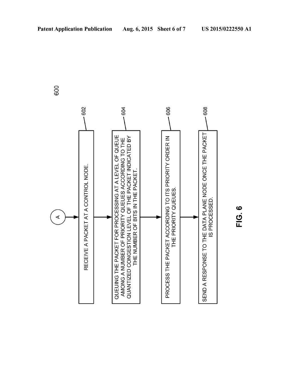 METHOD AND SYSTEM FOR SUPPORTING PACKET PRIORITIZATION AT A DATA NETWORK - diagram, schematic, and image 07