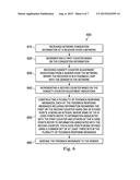 SYSTEMS, METHODS, AND COMPUTER PROGRAM PRODUCTS PROVIDING FEEDBACK FOR     NETWORK CONGESTION MANAGEMENT diagram and image