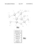 Information transmission network and corresponding functional node diagram and image