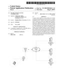 Secure Content Access Authorization diagram and image