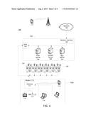 Secure Content Access Authorization diagram and image