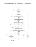 Secure Content Access Authorization diagram and image