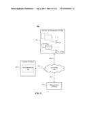 Controlling Access to Ideograms diagram and image