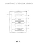 Controlling Access to Ideograms diagram and image