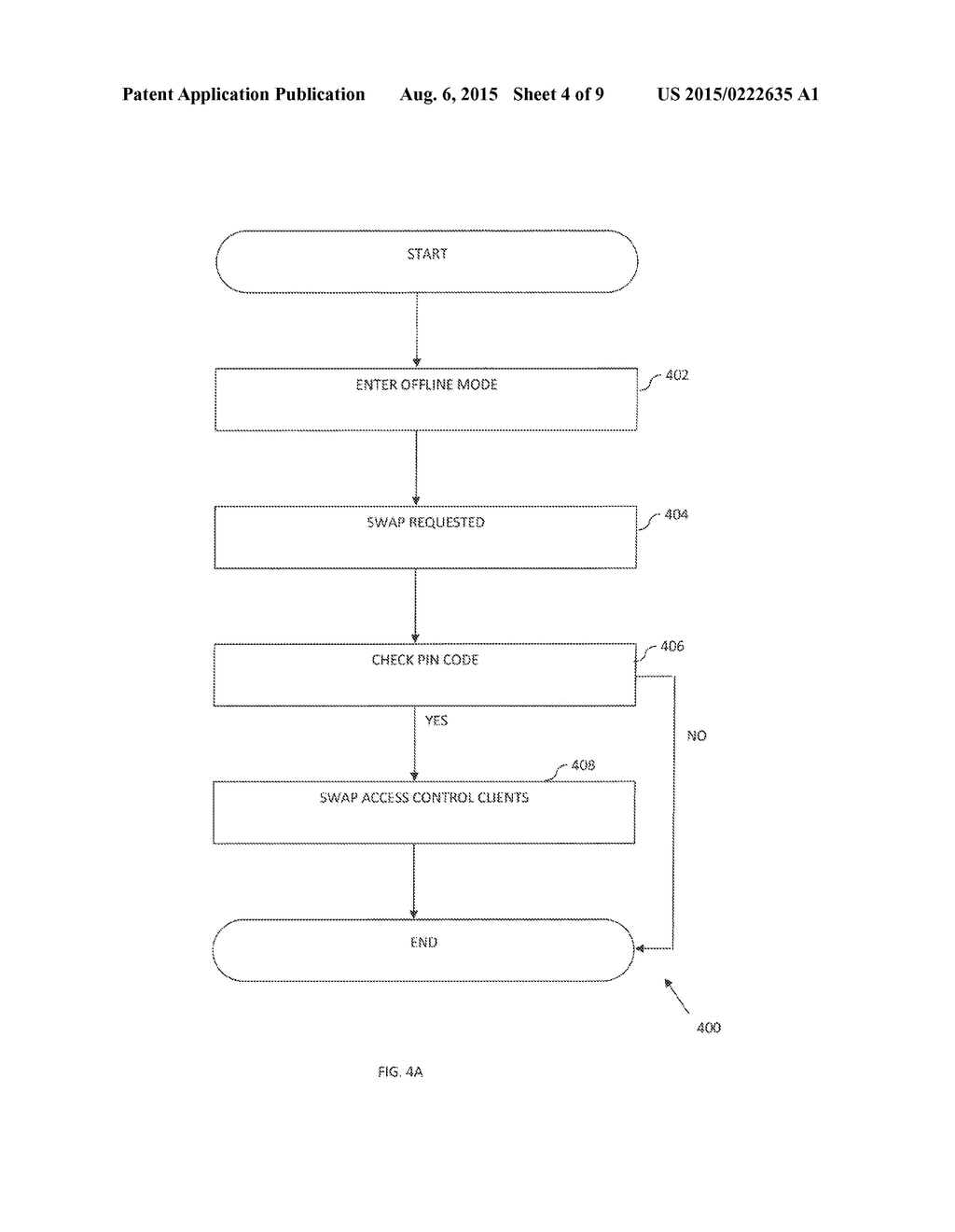 APPARATUS AND METHODS FOR CONTROLLED SWITCHING OF ELECTRONIC ACCESS     CLIENTS WITHOUT REQUIRING NETWORK ACCESS - diagram, schematic, and image 05