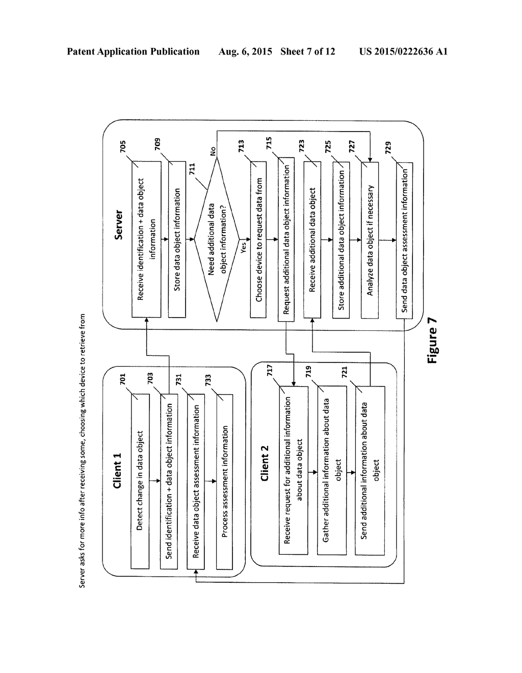 SYSTEM AND METHOD FOR ASSESSING AN APPLICATION BASED ON DATA FROM MULTIPLE     DEVICES - diagram, schematic, and image 08