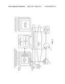 SECURE INTER-PROCESS COMMUNICATION AND VIRTUAL WORKSPACES ON A MOBILE     DEVICE diagram and image