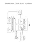 SECURE INTER-PROCESS COMMUNICATION AND VIRTUAL WORKSPACES ON A MOBILE     DEVICE diagram and image