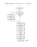 SECURE INTER-PROCESS COMMUNICATION AND VIRTUAL WORKSPACES ON A MOBILE     DEVICE diagram and image