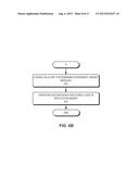 SECURE INTER-PROCESS COMMUNICATION AND VIRTUAL WORKSPACES ON A MOBILE     DEVICE diagram and image