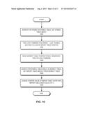 SECURE INTER-PROCESS COMMUNICATION AND VIRTUAL WORKSPACES ON A MOBILE     DEVICE diagram and image