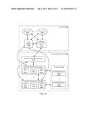 SECURE INTER-PROCESS COMMUNICATION AND VIRTUAL WORKSPACES ON A MOBILE     DEVICE diagram and image