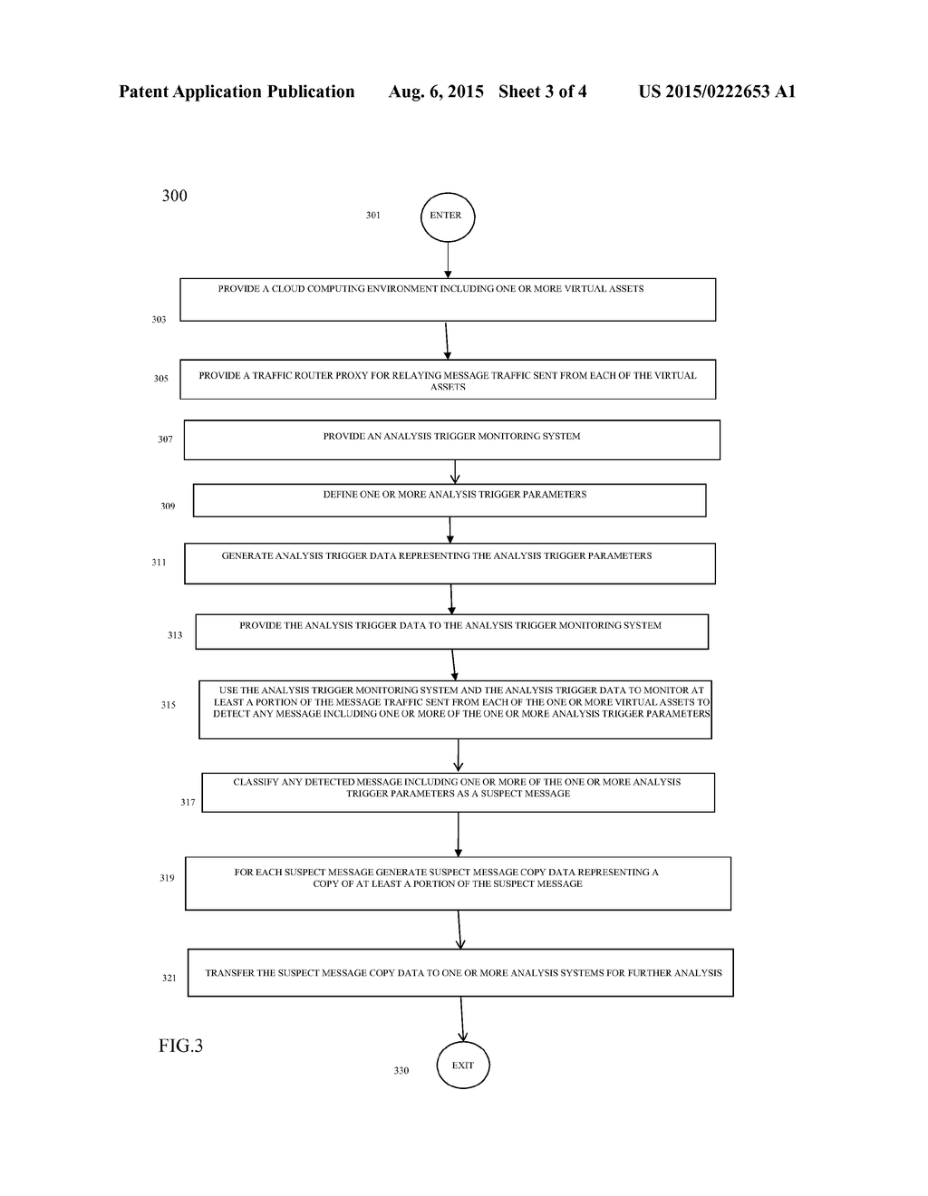 METHOD AND SYSTEM FOR EXTRUSION AND INTRUSION DETECTION IN A CLOUD     COMPUTING ENVIRONMENT - diagram, schematic, and image 04