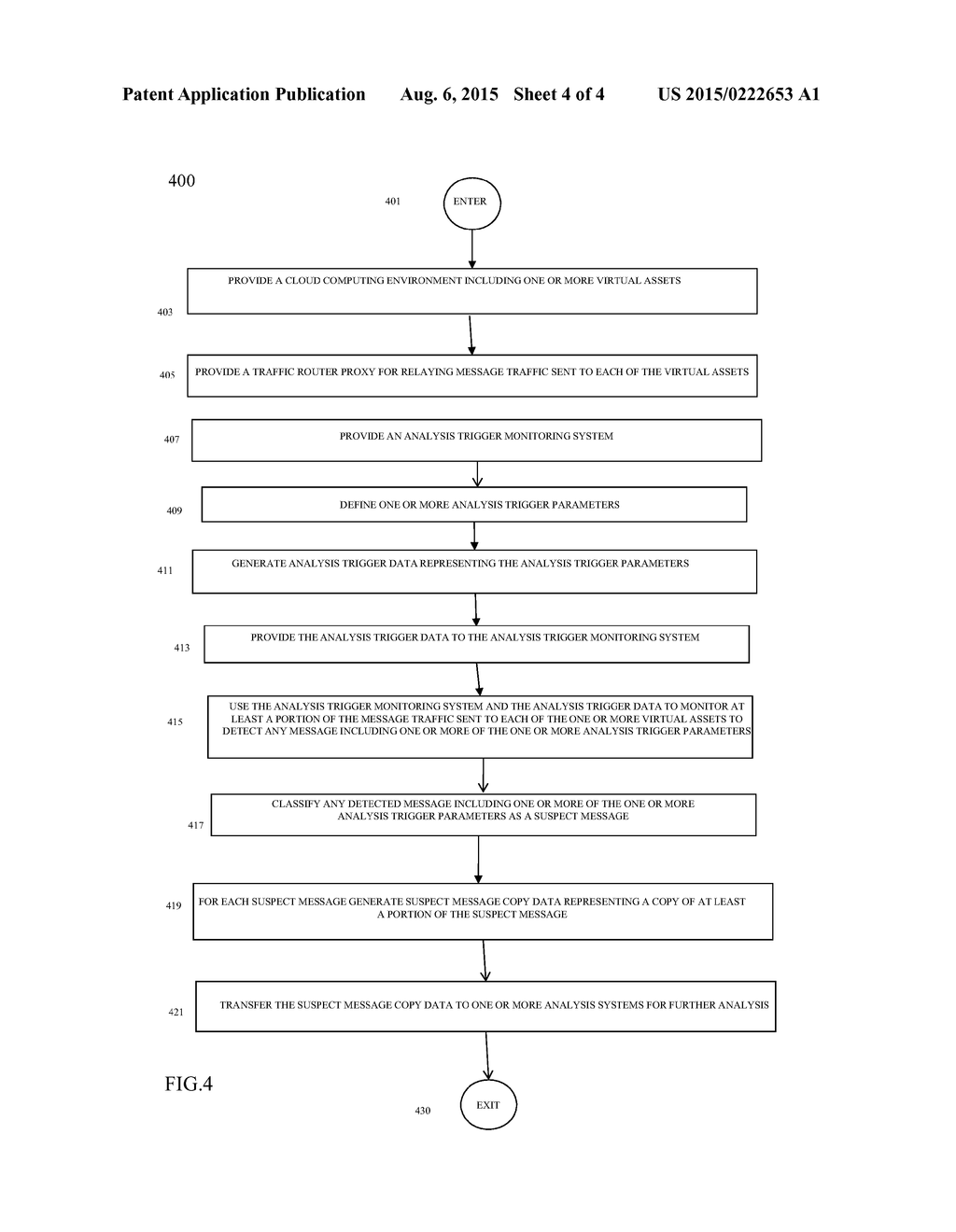 METHOD AND SYSTEM FOR EXTRUSION AND INTRUSION DETECTION IN A CLOUD     COMPUTING ENVIRONMENT - diagram, schematic, and image 05