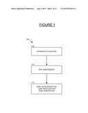 METHOD AND SYSTEM OF ASSESSING AND MANAGING RISK ASSOCIATED WITH     COMPROMISED NETWORK ASSETS diagram and image